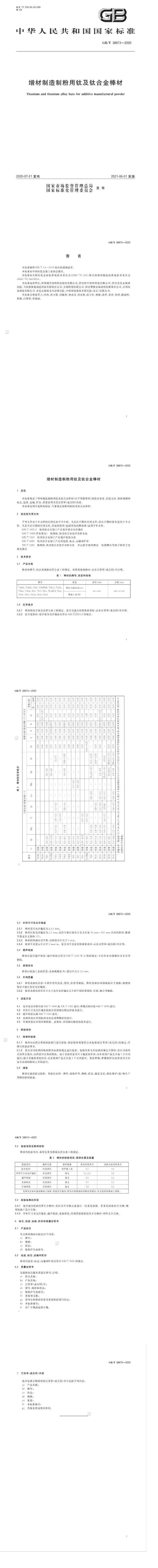 增材制造制粉用鈦及鈦合金棒材最新標(biāo)準(zhǔn)(圖1)